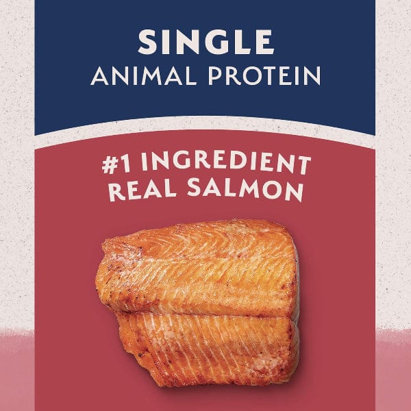 Natural Balance Limited Ingredient Salmon & Brown Rice Recipe Dry Dog Food, 24lb - Image 4