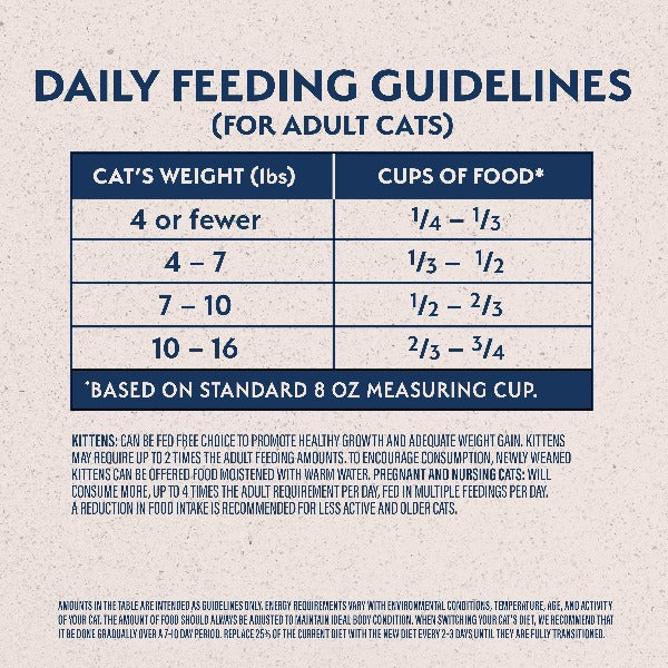 Natural Balance Original Ultra Chicken Meal & Salmon Meal Recipe Dry Cat Food, 15lb - Image 8