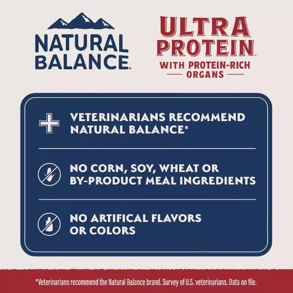 Natural Balance Original Ultra Protein Real Chicken & Chicken Meal Recipe Dry Kitten Food - Image 4