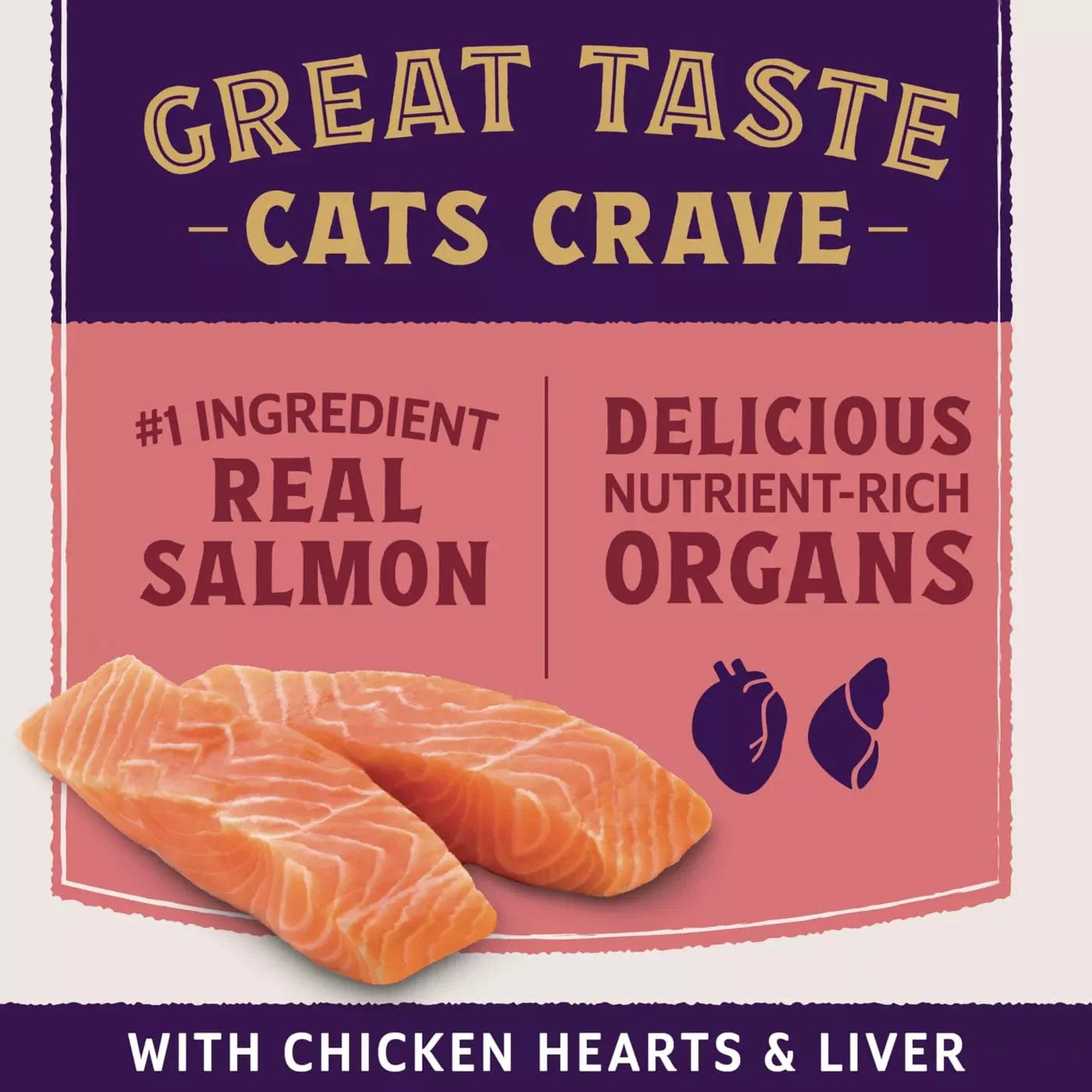 Natural Balance Original Ultra Protein+ Skin & Coat and Digestive Health, Real Salmon & Chicken Meal Recipe Dry Cat Food - Image 4