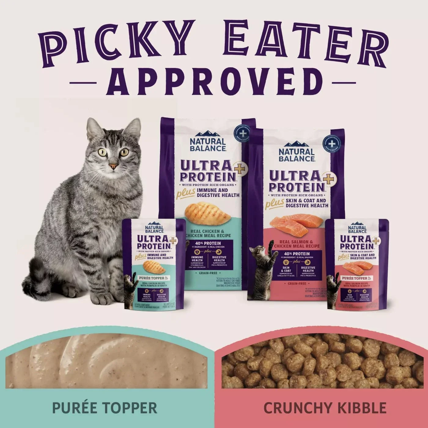 Natural Balance Original Ultra Protein+ Skin & Coat and Digestive Health, Real Salmon & Chicken Meal Recipe Dry Cat Food - Image 8