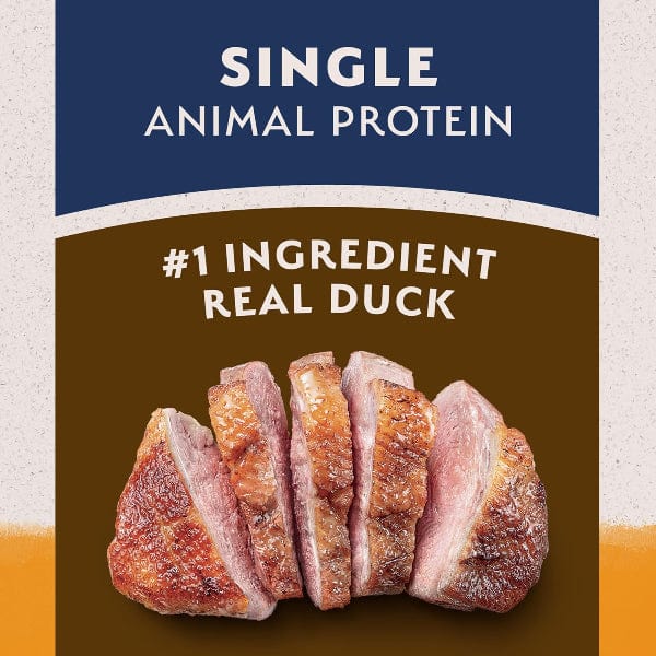 Natural Balance Reserve Grain Free Duck & Potato Recipe Dry Dog Food - Image 4