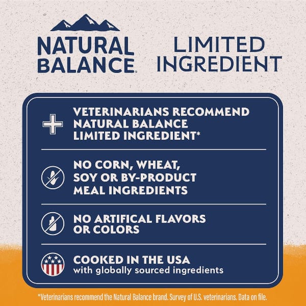 Natural Balance Reserve Grain Free Duck & Potato Recipe Dry Dog Food - Image 5