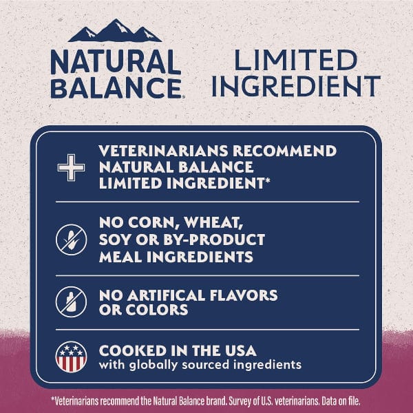 Natural Balance Reserve Grain Free Sweet Potato & Venison Recipe Dry Dog Food - Image 5