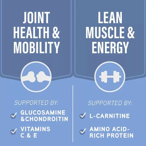 Natural Balance Specialized Nutrition Joint & Muscle Health Adult Dry Dog Food - Image 3