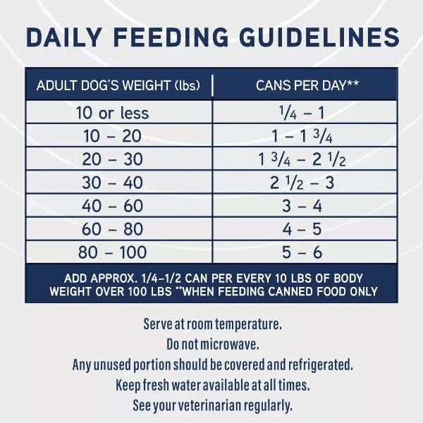 Natural Balance Specialized Nutrition Joint & Muscle Health Stew Canned Dog Food - Image 6