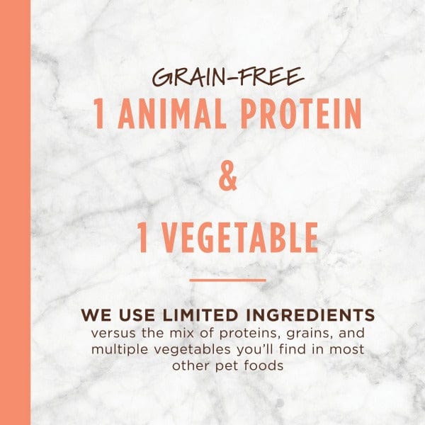 Instinct L.I.D Real Salmon Recipe Dry Dog Food, 20lb - Image 3