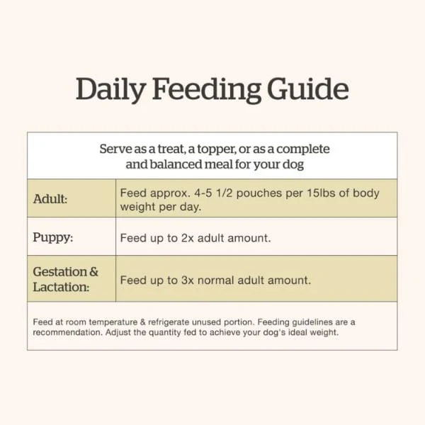 Now Fresh Ground Beef & Rice Dinner Wet Dog Food with Grains - Image 6