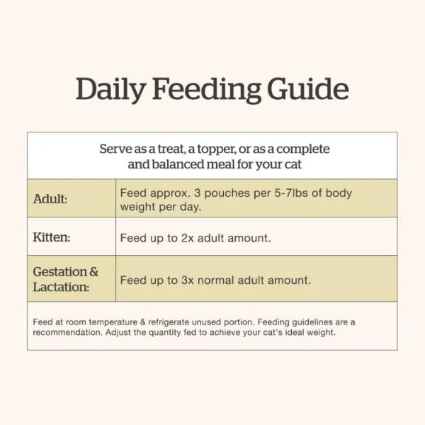 Now Fresh Tuna & Salmon Pâté Grain-Free Wet Cat Food - Image 7