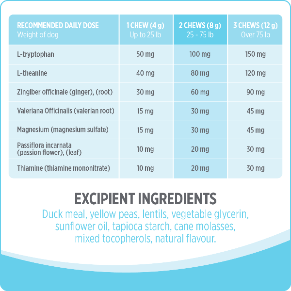Nutrience Care+ Calming Dog Supplement - Image 5