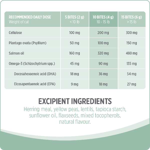 Nutrience Care+ Hairball+ Cat Supplement - Image 5