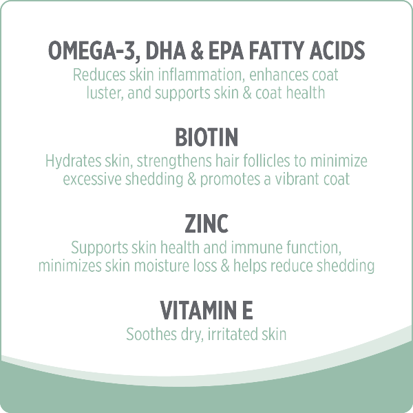 Nutrience Care+ Skin & Coat Dog Supplement - Image 4