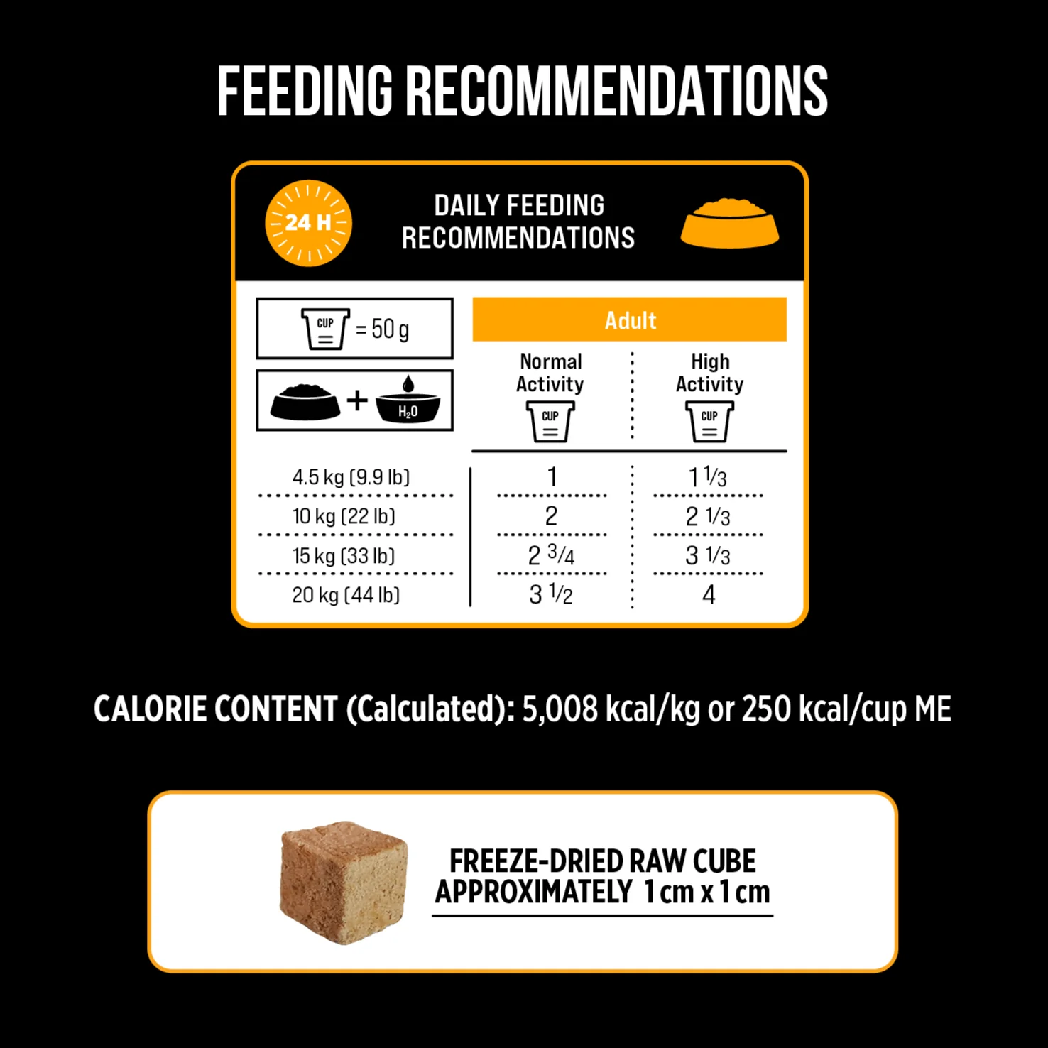 Nutrience SubZero Freeze-Dried Raw Chicken & Sweet Potato Dog Food - Image 7
