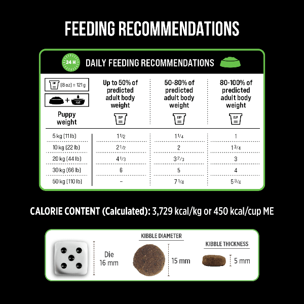 Nutrience SubZero Healthy Puppy Fraser Valley Recipe Dry Dog Food - Image 10