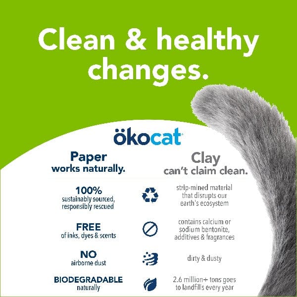 ökocat Dust Free Non-Clumping Paper Pellet Cat Litter, 8lb - Image 7