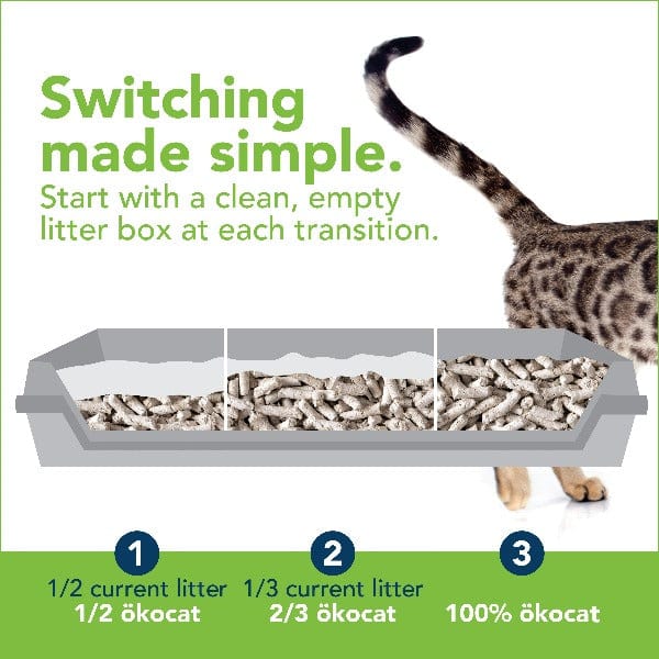 ökocat Dust Free Non-Clumping Paper Pellet Cat Litter, 8lb - Image 8
