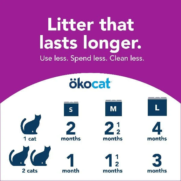 ökocat Original Less Mess Wood Cat Litter, 14lb - Image 7