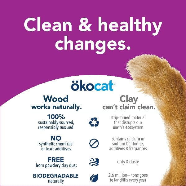 ökocat Original Less Mess Wood Cat Litter, 14lb - Image 8