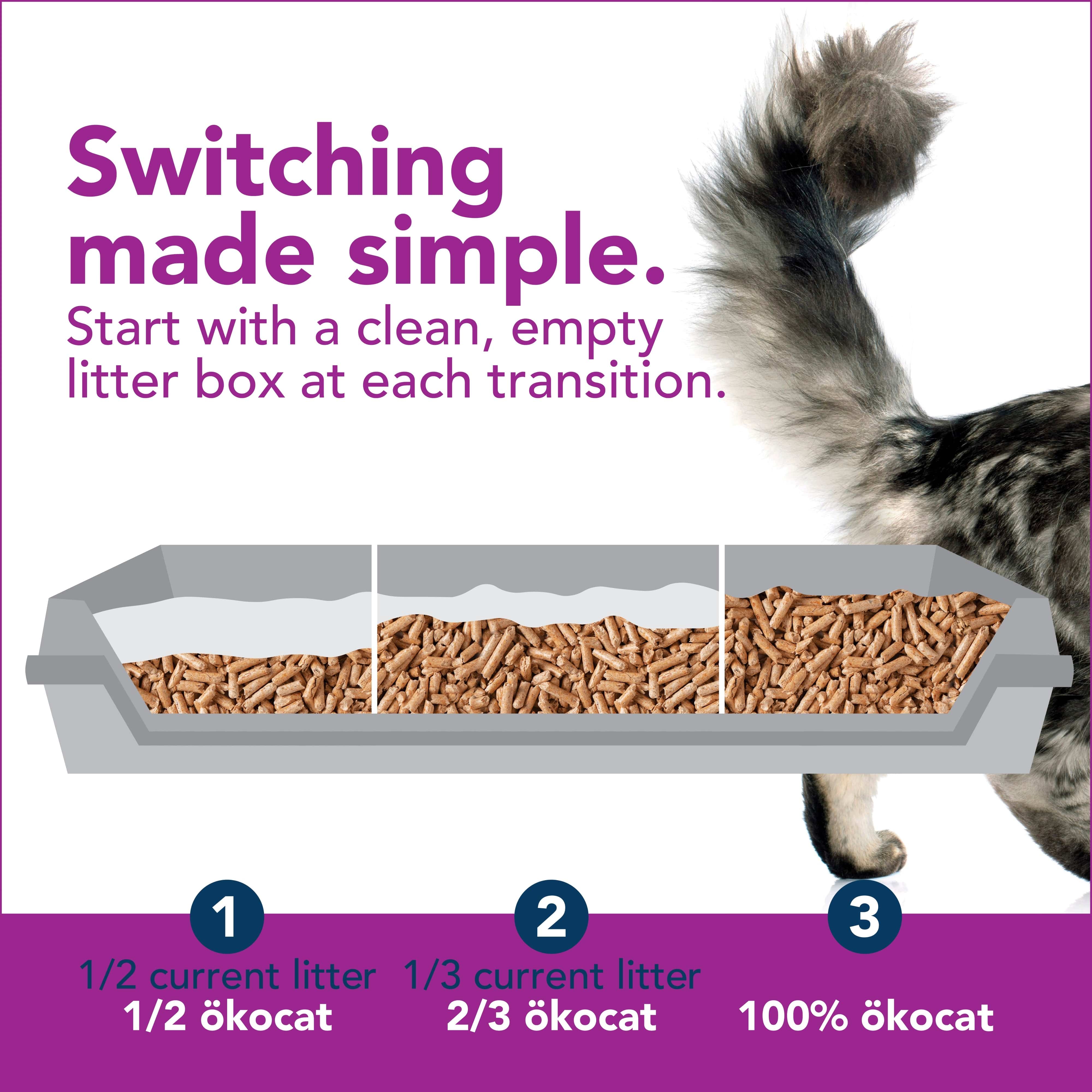 ökocat Original Less Mess Wood Cat Litter, 14lb - Image 9
