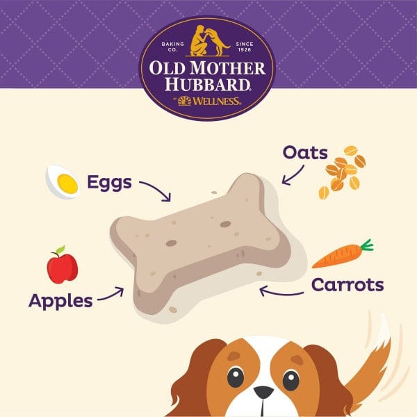 Wellness Old Mother Hubbard Liv'R'Crunch Oven-Baked Dog Biscuits; Mini - Image 2