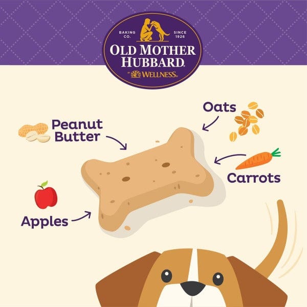 Wellness Old Mother Hubbard P-Nuttier Oven-Baked Dog Biscuits; Small - Image 2