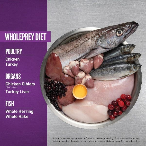 Orijen Puppy Large Breed Dry Dog Food - Image 4