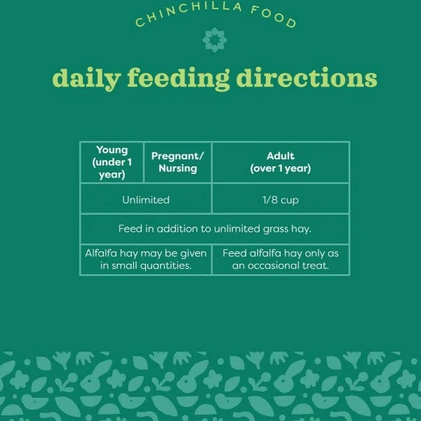 Oxbow Essentials Chinchilla Food - Image 4