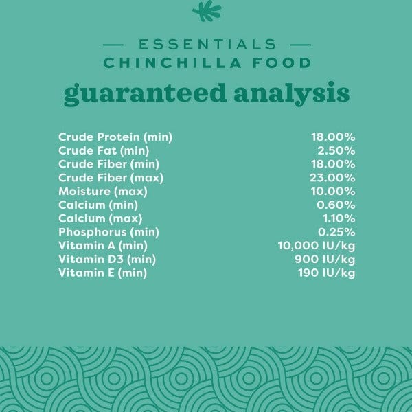 Oxbow Essentials Chinchilla Food - Image 6