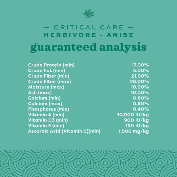 Oxbow Critical Care Herbivore; Anise - Image 5
