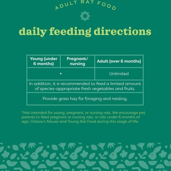 Oxbow Garden Select Adult Rat Food - Image 4