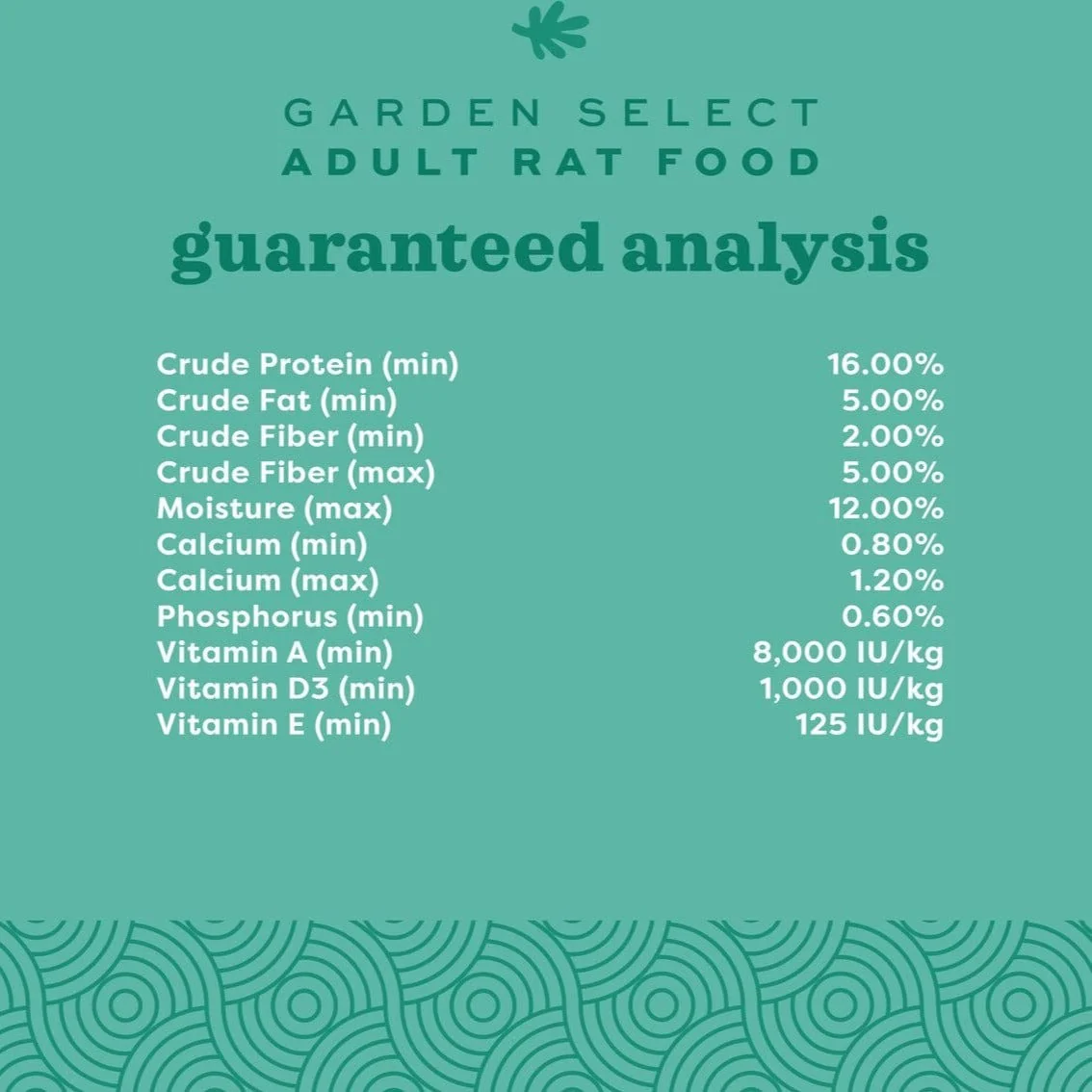 Oxbow Garden Select Adult Rat Food - Image 6