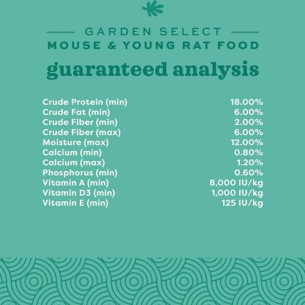 Oxbow Garden Select Mouse & Young Rat Food - Image 5