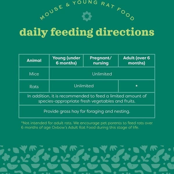 Oxbow Garden Select Mouse & Young Rat Food - Image 6