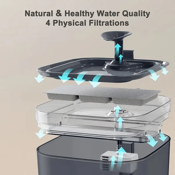 PATPET Automatic Pet Water Fountain 2.2L - Image 2
