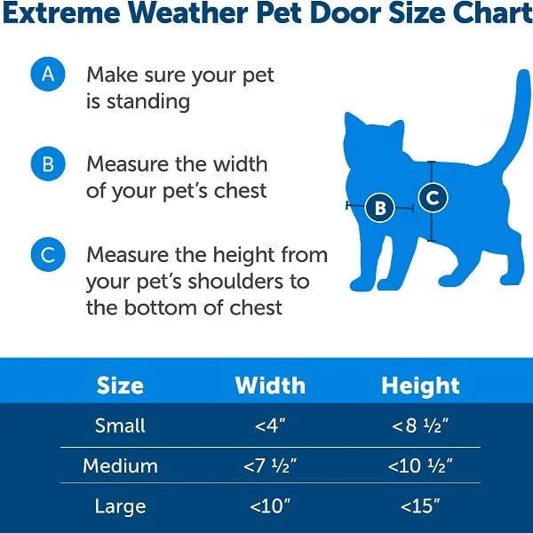 PetSafe Extreme Weather Door - Image 5