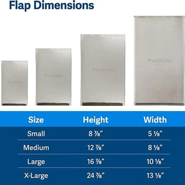 PetSafe Freedom Replacement Flap - Image 5