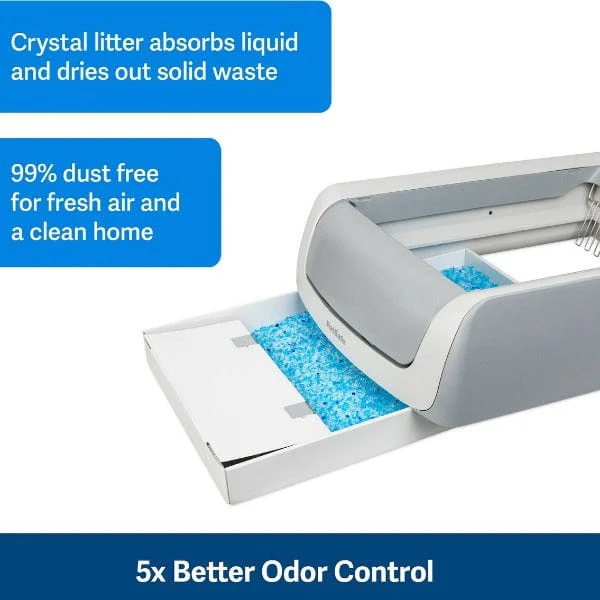 PetSafe ScoopFree Litter Box Replacement Litter Trays - Image 5