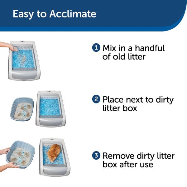 PetSafe ScoopFree Litter Box Replacement Litter Trays - Image 9