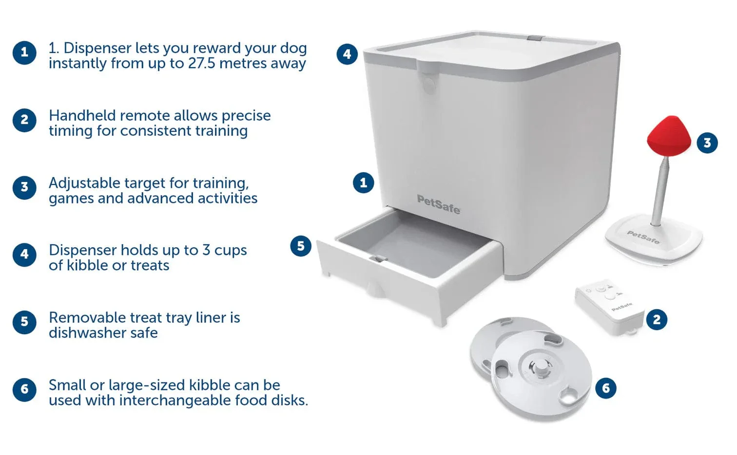 PetSafe Teach & Treat Remote Reward Trainer - Image 12