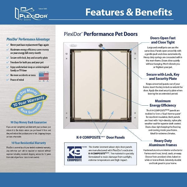 PlexiDor Wall Mount Performance Pet Doors - Image 5