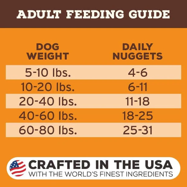Primal Freeze Dried Beef Nuggets for Dogs (SPECIAL ORDER ITEM) - Image 7