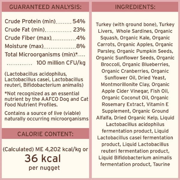 Primal Freeze Dried Turkey & Sardine Nuggets for Dogs (SPECIAL ORDER ITEM) - Image 7