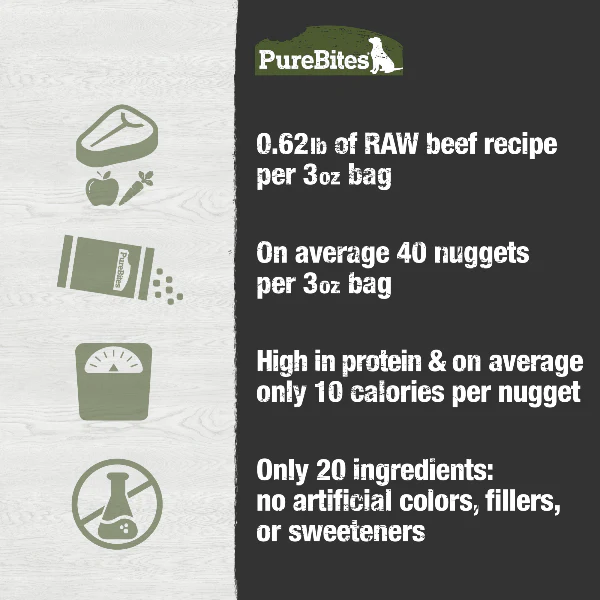 PureBites Beef Recipe Food Topper For Dogs - Image 4