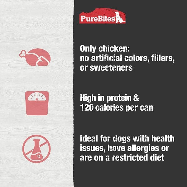 PureBites Pure Protein Chicken Pâté for Dogs - Image 4