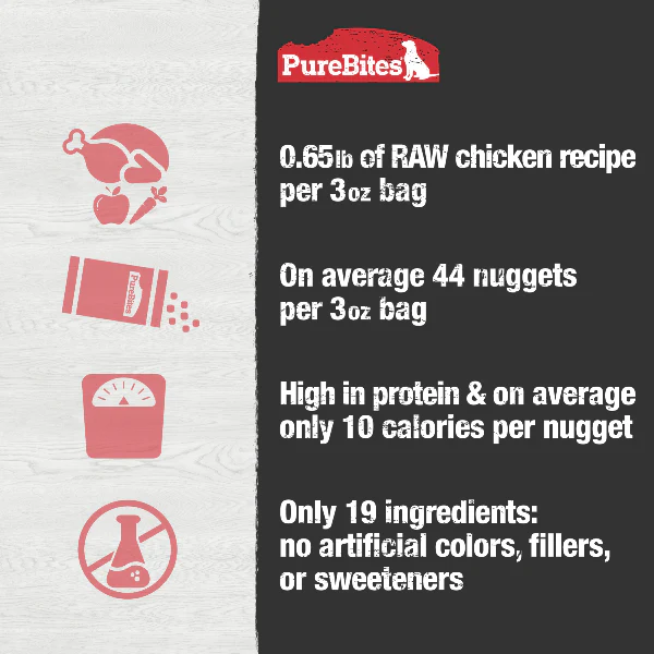 PureBites Chicken Recipe Food Topper For Dogs - Image 4