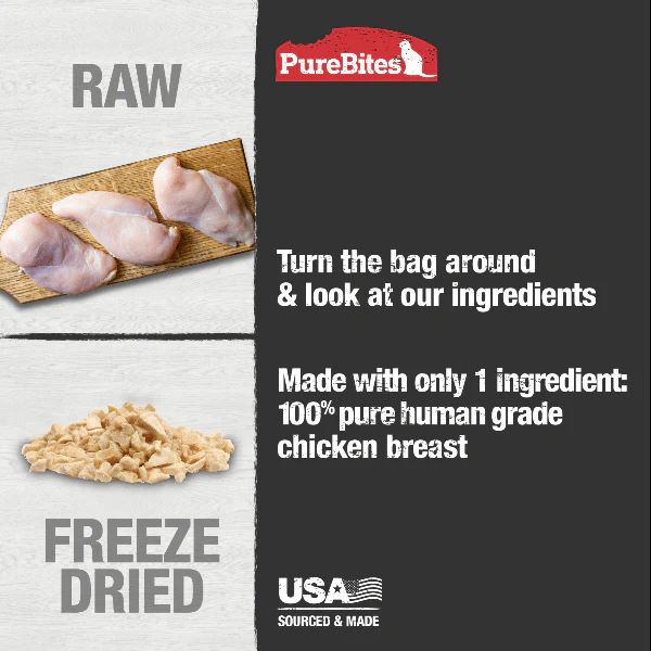 PureBites Freeze Dried Chicken Breast Cat Treat, 66g - Image 2