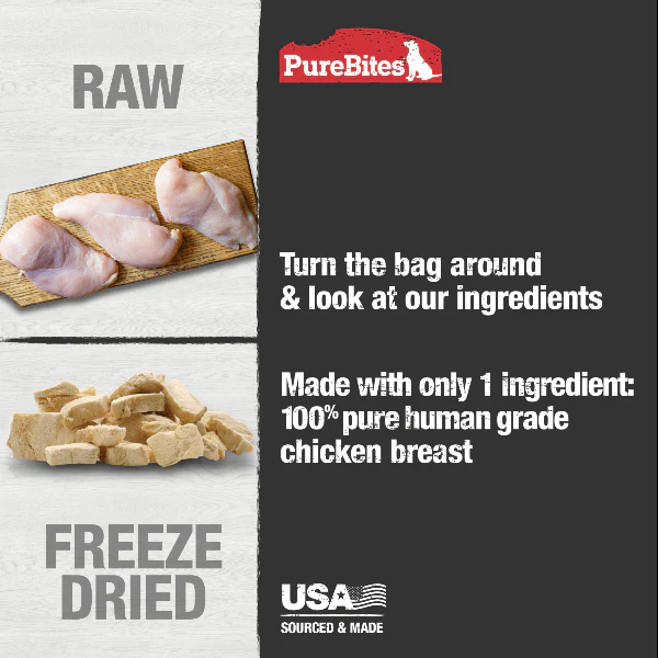 PureBites Freeze Dried Chicken Breast Dog Treats - Image 3