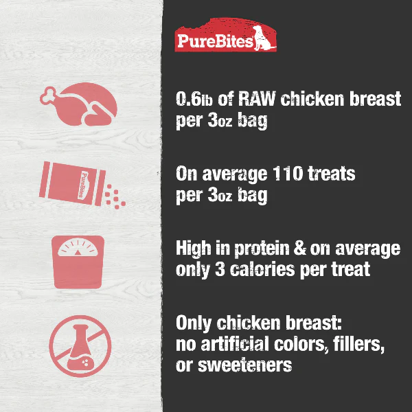 PureBites Freeze Dried Chicken Breast Dog Treats - Image 5