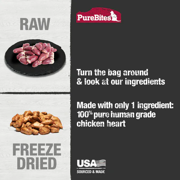 PureBites Freeze Dried Chicken Heart Cat Treat, 31g - Image 2