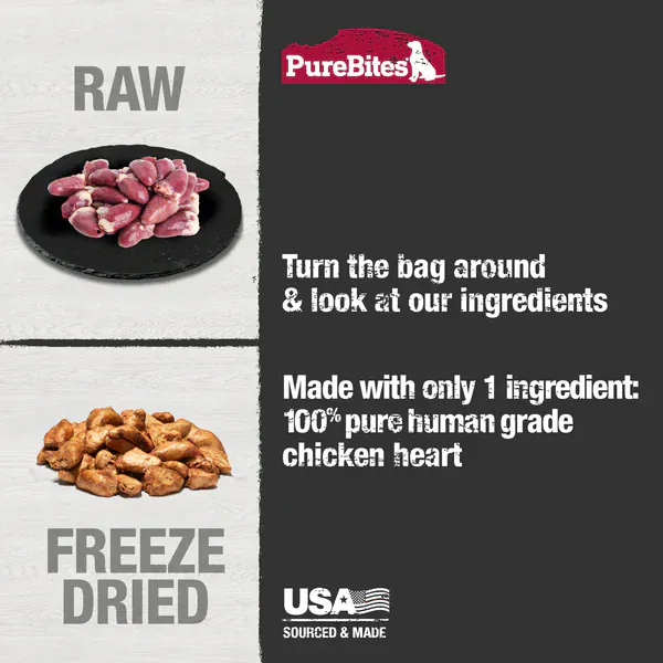 PureBites Freeze Dried Chicken Heart Dog Treats, 85g - Image 2